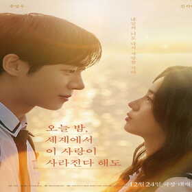 Last updats